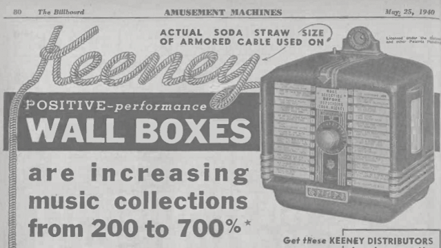 J.H. Keeney & Co. Wall Box Ad