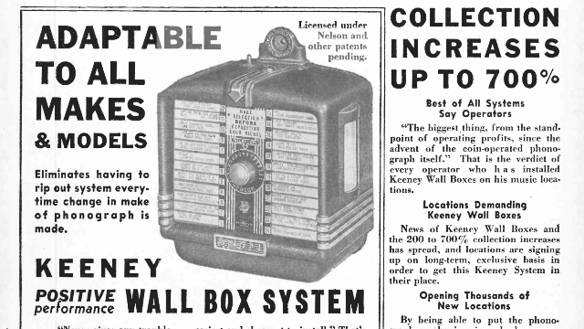 J.H. Keeney & Co. Wall Box Ad